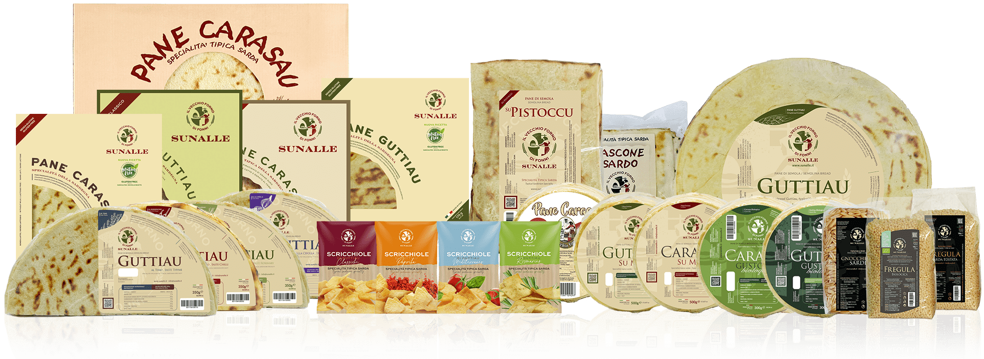 Sunalle, Tradiční Produkty v Inovativním Formátu